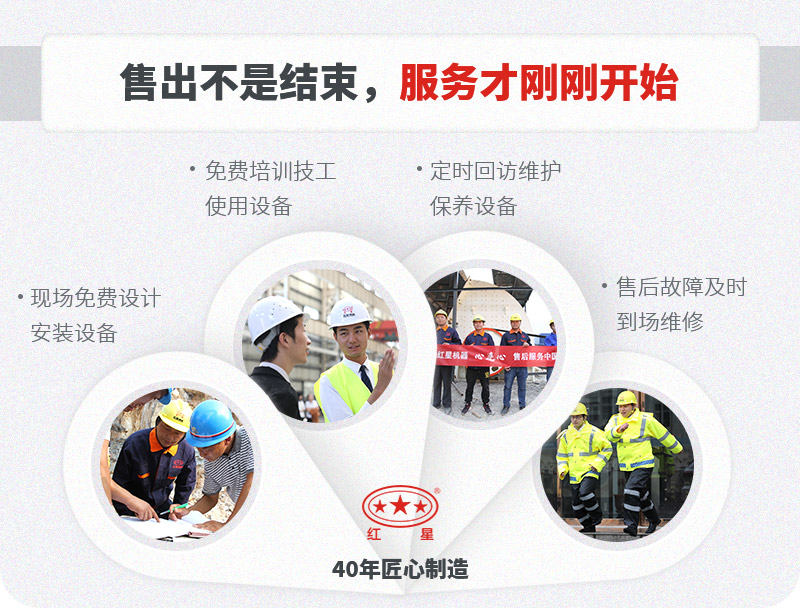 一站式售后，服務貼心，生產(chǎn)放心