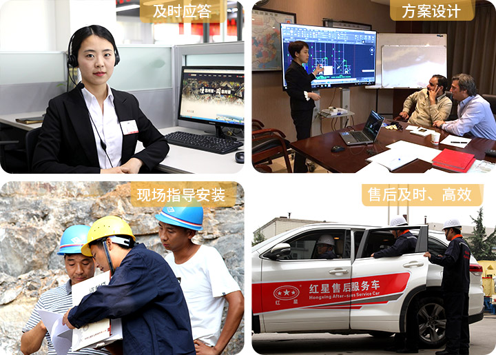 貼心服務(wù)，為您的生產(chǎn)保駕護(hù)航