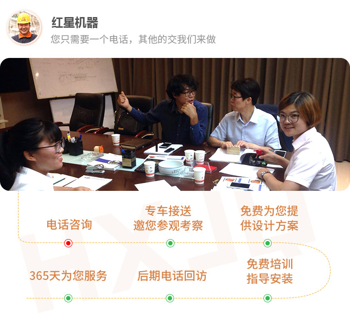 一站式售后，保障您的生產