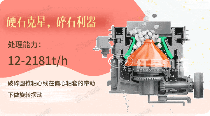 圓錐破生產工藝，破碎硬物料的必選設備