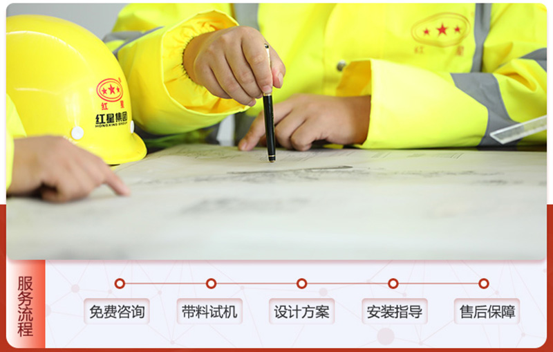 廠(chǎng)家服務(wù)流程