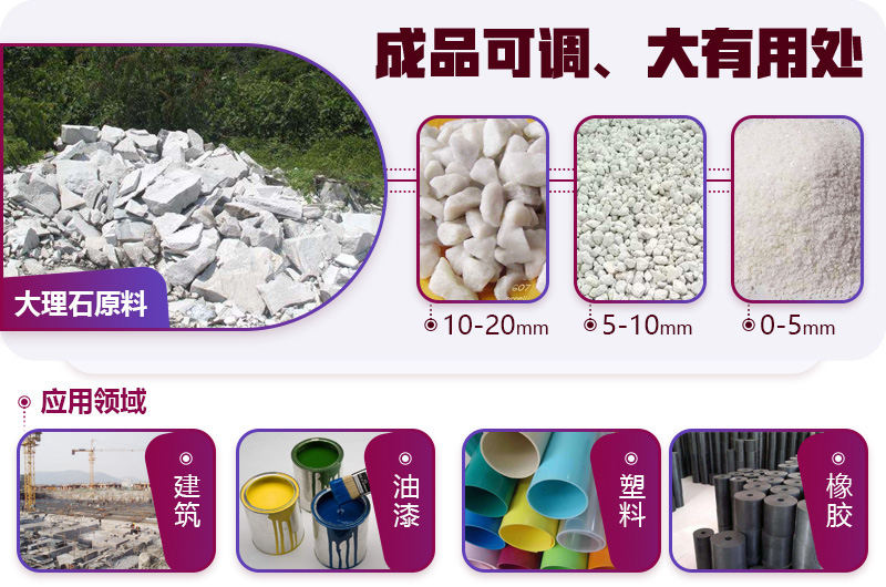 大理石破碎后應(yīng)用廣泛，不愁銷路