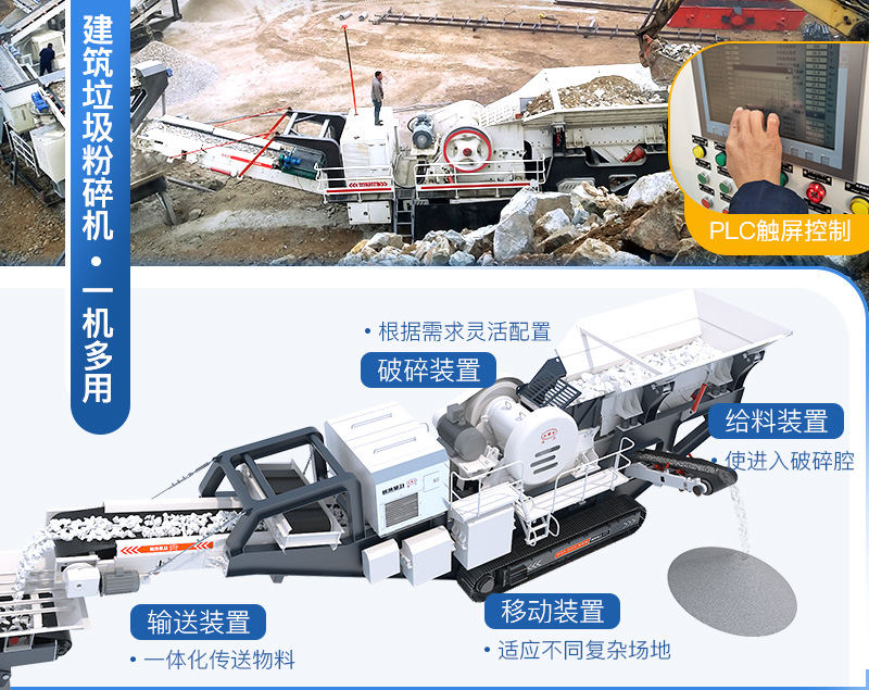 按需配置，一機(jī)相當(dāng)于一廠