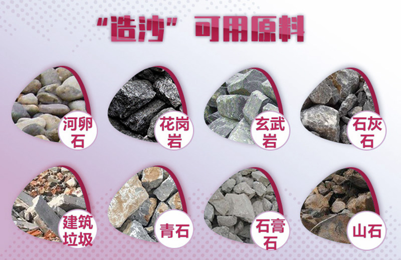 造沙可用原料廣泛，工藝、報(bào)價(jià)各不相同