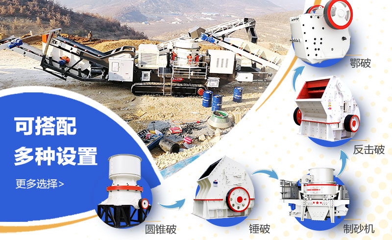 配置靈活，總有一款適合你