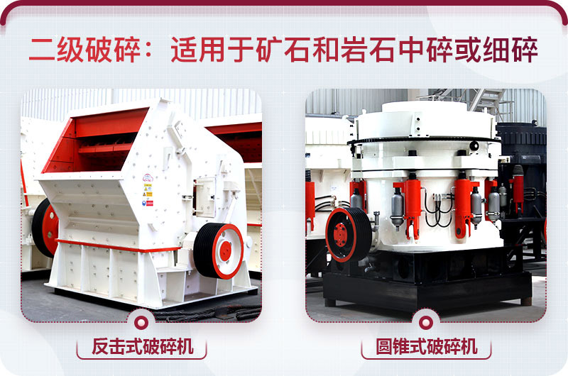 反擊破、圓錐破攜手攻克軟硬物料