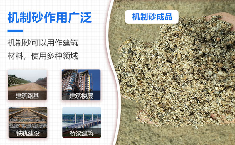 機(jī)制砂品級(jí)越來越高，用途也越來越廣泛